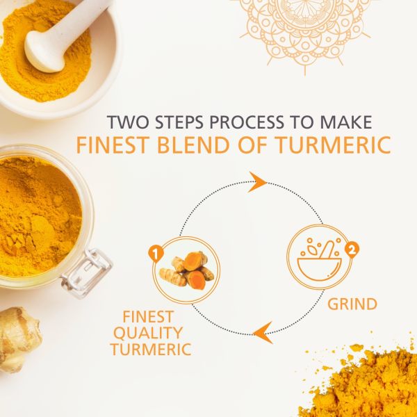 Urbeno Turmeric Powder 100g Pack of 2   Masala